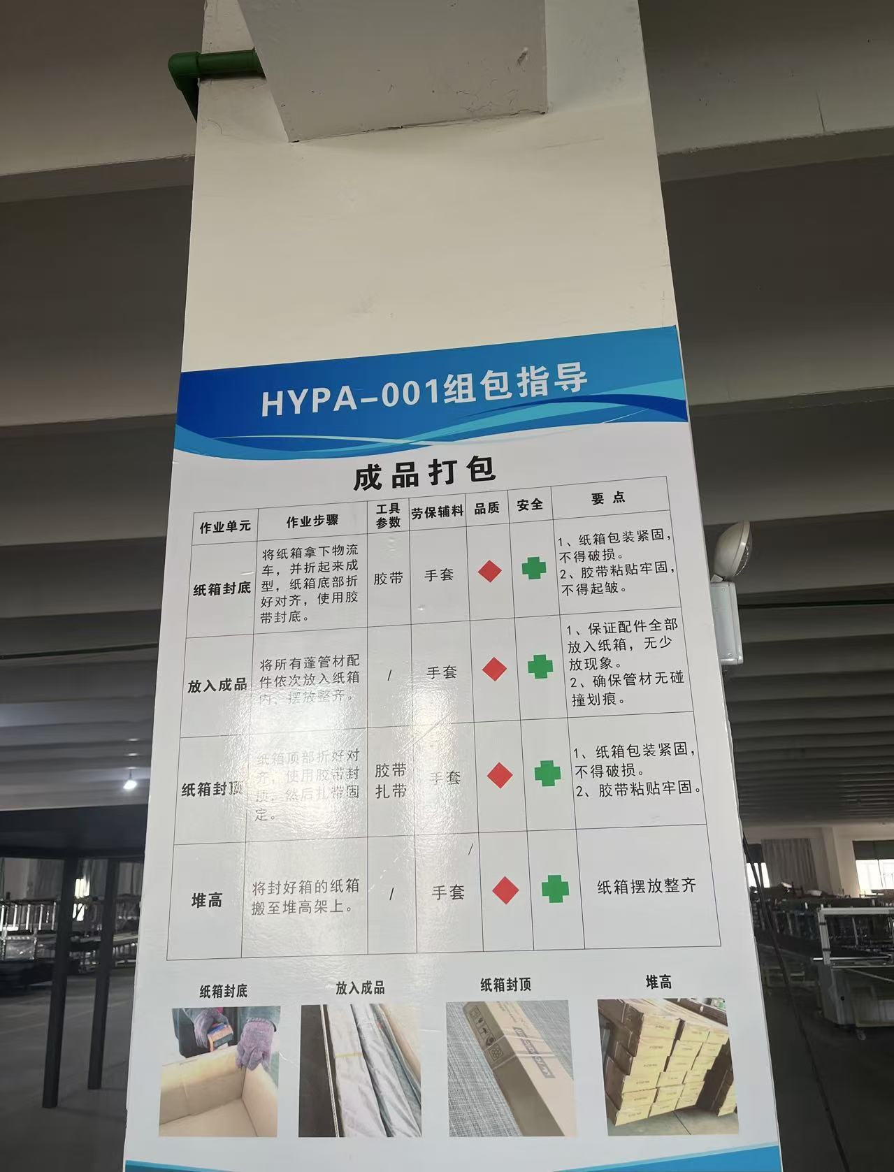 The packing station displays instructions for carton sealing, component checks and product protection.